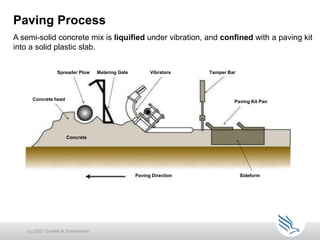 Paving Process
A semi-solid concrete mix is liquified under vibration, and confined with a paving kit
into a solid plastic slab.
Spreader Plow Metering Gate
Concrete head
Vibrators Tamper Bar
Paving Kit Pan
Sideform
Paving Direction
Concrete
(c) 2021 Guntert & Zimmerman
 