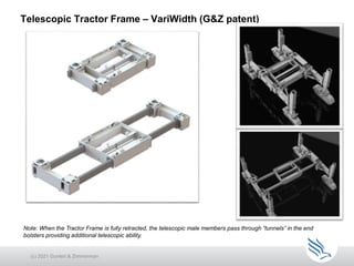 Telescopic Tractor Frame – VariWidth (G&Z patent)
Note: When the Tractor Frame is fully retracted, the telescopic male members pass through “tunnels” in the end
bolsters providing additional telescopic ability.
(c) 2021 Guntert & Zimmerman
 