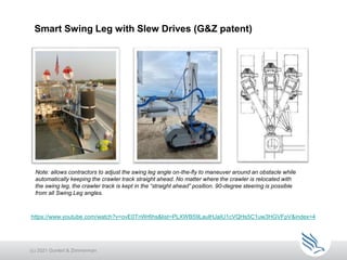 Smart Swing Leg with Slew Drives (G&Z patent)
Note: allows contractors to adjust the swing leg angle on-the-fly to maneuver around an obstacle while
automatically keeping the crawler track straight ahead. No matter where the crawler is relocated with
the swing leg, the crawler track is kept in the “straight ahead” position. 90-degree steering is possible
from all Swing Leg angles.
(c) 2021 Guntert & Zimmerman
https://www.youtube.com/watch?v=ovE0TnWr6hs&list=PLXWB59LaulHJaIU1cVQHs5C1uw3HGVFpV&index=4
 