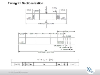 Paving Kit Sectionalization
(c) 2021 Guntert & Zimmerman
 