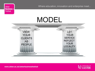 VIEW
YOUR
CLIENTS
AS
PEOPLE
LET
YOUR
SERVICE
REFLECT
YOUR
LOCALITY
MODEL
 