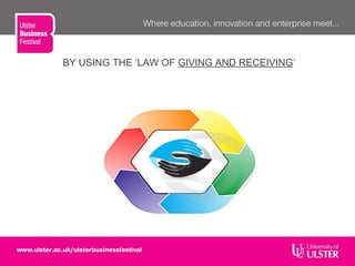 BY USING THE ‘LAW OF GIVING AND RECEIVING’
 