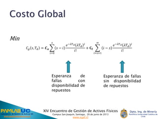 XIV Encuentro de Gestión de Activos Físicos
Campus San Joaquín, Santiago, 28 de junio de 2013
www.egaf.cl
Laboratorio de Gestión de Activos UC
www.gestiondeactivos.uc.cl
Dpto. Ing. de Minería
Pontificia Universidad Católica de
Chile
Min
𝐶𝑔 𝑠, 𝑇𝑑 = 𝑪 𝒂
𝑖=0
𝑠
𝑠 − 𝑖
𝑒−𝜆𝑇 𝑑 𝜆𝑇𝑑
𝑖
𝑖!
+ 𝐂𝐟
𝑖=𝑠+1
∞
𝑖 − 𝑠
𝑒−𝜆𝑇 𝑑 𝜆𝑇𝑑
𝑖
𝑖!
Esperanza de
fallas con
disponibilidad de
repuestos
Esperanza de fallas
sin disponibilidad
de repuestos
 