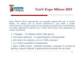 Cos’è Expo Milano 2015 
Expo Milano 2015 rappresenta una grande opportunità per il nostro 
Paese, un volano per la nostra economia e una sfida a livello 
internazionale. L’Expo costituirà una grande occasione per incrementare 
la nostra capacità di scambio con il resto del mondo e per esportare le 
nostre eccellenze. 
 1 Maggio – 31 Ottobre 2015 (184 giorni) 
 144 paesi aderenti - 3 organizzazioni internazionali 
 20 milioni di visitatori, di cui il 30% stranieri 
 1,1 milioni quadrati di esposizione 
 Oltre 2.000 eventi - dibattiti mondiali, convegni e riunioni di 
politica, eventi culturali e gastronomici previsti nei sei mesi 
3 
 