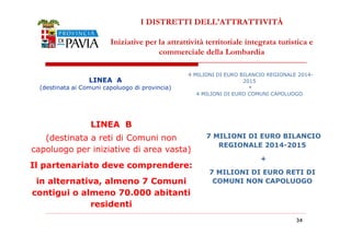 Iniziative per la attrattività territoriale integrata turistica e 
LINEA A 
I DISTRETTI DELL'ATTRATTIVITÀ 
commerciale della Lombardia 
(destinata ai Comuni capoluogo di provincia) 
4 MILIONI DI EURO BILANCIO REGIONALE 2014- 
2015 
+ 
4 MILIONI DI EURO COMUNI CAPOLUOGO 
LINEA B 
333444 
(destinata a reti di Comuni non 
capoluogo per iniziative di area vasta) 
Il partenariato deve comprendere: 
in alternativa, almeno 7 Comuni 
contigui o almeno 70.000 abitanti 
residenti 
7 MILIONI DI EURO BILANCIO 
REGIONALE 2014-2015 
+ 
7 MILIONI DI EURO RETI DI 
COMUNI NON CAPOLUOGO 
 