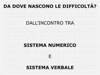 DA DOVE NASCONO LE DIFFICOLTÀ?


       DALL’INCONTRO TRA



      SISTEMA NUMERICO

              E

       SISTEMA VERBALE
 