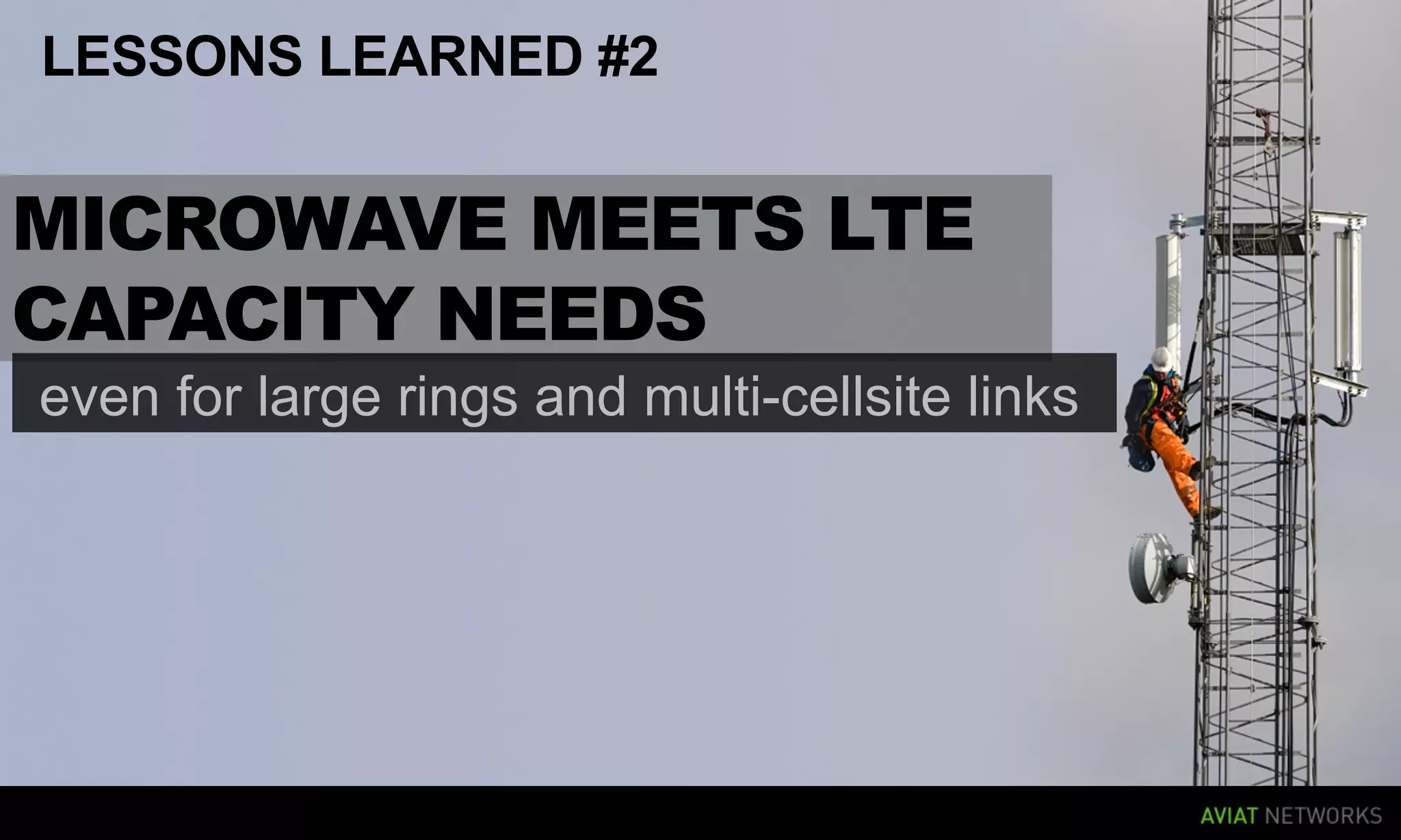 LESSONS LEARNED #2


MICROWAVE MEETS LTE
CAPACITY NEEDS
even for large rings and multi-cellsite links
 