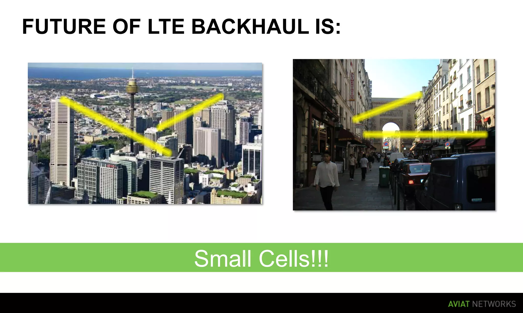 FUTURE OF LTE BACKHAUL IS:




                                        Small Cells!!!
11   AVIAT NETWORKS |   FEBRUARY 2012
 