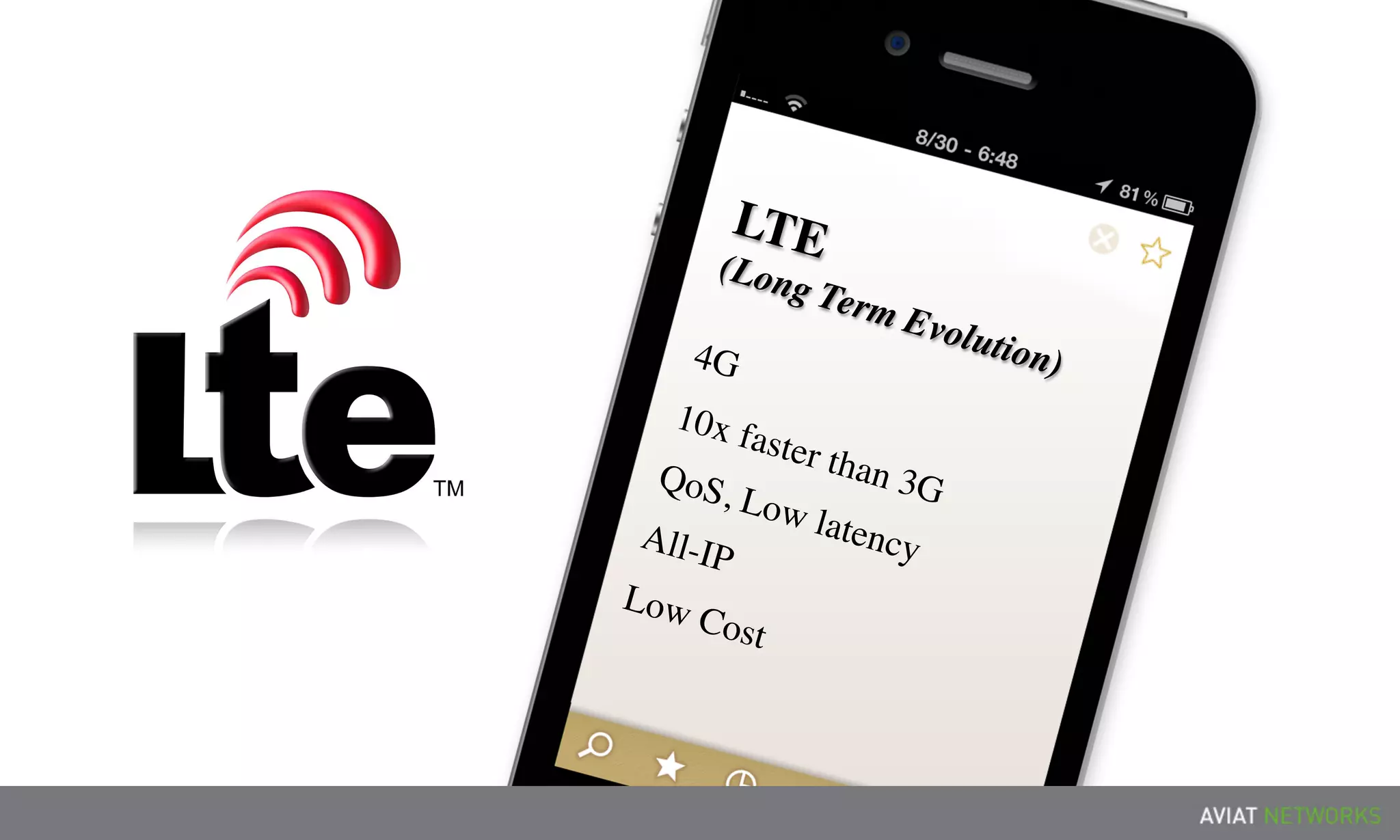 LTE
                                            (Lon	

                                      	

          g Ter
                                                           m Ev
                                                               oluti
                                    4G	

                           on)	

                                   10x f
                                             aster
                                   QoS,            than
                                                         3G	

                                             Low
                                  All-I           laten
                                        P	

            cy	

                                 Low
                                      Cost
                             	

              	

                       	




3   AVIAT NETWORKS |
 