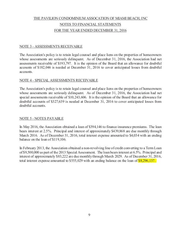 Pavilion Condo audit 2016