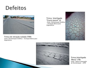Trinca de retração isolada (TRR) 
Fonte: Pavimentação Asfáltica – Formação Básica para 
Engenheiros 
Trinca Interligada 
“Couro Jacaré” (J) 
Fonte: Pavimentação Asfáltica 
– Formação Básica para 
Engenheiros 
Trinca Interligada 
“Bloco” (TB) 
Fonte: Tópicos Avançados 
de Pavimentação - UFPR 
 