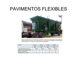 PAVIMENTOS FLEXIBLES 
 