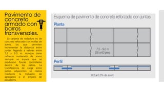 Pavimento de
concreto
armado con
barras
transversales.
 La carpeta de rodadura es de
concreto reforzado con mallas de
acero, las que permiten
incrementar la distancia entre
juntas llegando a valores entre
7.5 y 9.0 m. Aunque tiene
refuerzo moderado de acero
siempre se espera que se
produzcan fisuras controladas
dentro de los paños. La
transferencia de carga entre
paños adyacentes se realiza
mediante la trabazón de
agregados o el empleo de
pasadores.
 