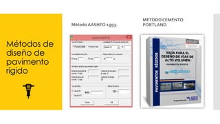 Métodos de
diseño de
pavimento
rígido
Método AASHTO 1993.
METODO CEMENTO
PORTLAND
 