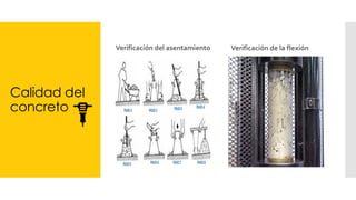 Calidad del
concreto
Verificación del asentamiento Verificación de la flexión
 