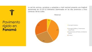 Pavimento
rígido en
Panamá
La red de caminos, carreteras y autopistas a nivel nacional presenta una longitud
aproximada de 15,137.12 kilómetros diseminados en las diez provincias y cinco
comarcas. De los cuales:
6%
35%
28%
31%
Material
Hormigón hidráulico
Hormigón Asfáltico y Tratamientos
Superficiales
Revestimientos de Piedra o de Material
Selecto
En tierra
 