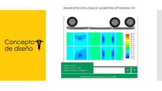 Concepto
de diseño
PAVIMENTOS CON LOSAS DE GEOMETRÍA OPTIMIZADA TCP
 