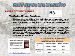 PCA (Portland Cement Association)
Básicamente considera dos criterios de evaluación en el
procedimiento de diseño, el criterio de erosión de la sub-
base por debajo de las losas y la fatiga del pavimento de
concreto.
El criterio de erosión reconoce que el pavimento puede fallar
por un excesivo bombeo, erosión del terreno de soporte y
diferencias de elevaciones en las juntas. El criterio del
esfuerzo de fatiga reconoce que el pavimento pueda fallar,
presentando agrietamiento derivado de excesivas
repeticiones de carga.
 
