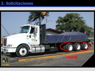 2. Solicitaciones TRÍDEM 