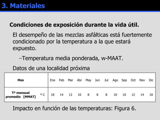 3. Materiales Condiciones de exposición durante la vida útil.  El desempeño de las mezclas asfálticas está fuertemente condicionado por la temperatura a la que estará expuesto. Temperatura media ponderada, w-MAAT. Datos de una localidad próxima Impacto en función de las temperaturas: Figura 6. 