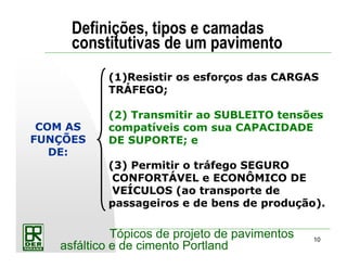 10
Tópicos de projeto de pavimentos
asfáltico e de cimento Portland
Definições, tipos e camadas
constitutivas de um pavimento
COM AS
FUNÇÕES
DE:
(1)Resistir os esforços das CARGAS
TRÁFEGO;
(2) Transmitir ao SUBLEITO tensões
compatíveis com sua CAPACIDADE
DE SUPORTE; e
(3) Permitir o tráfego SEGURO
CONFORTÁVEL e ECONÔMICO DE
VEÍCULOS (ao transporte de
passageiros e de bens de produção).
 