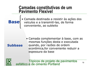 19
Tópicos de projeto de pavimentos
asfáltico e de cimento Portland
Camadas constitutivas de um
Pavimento Flexível
Base
• Camada destinada a resistir às ações dos
veículos e a transmití-las, de forma
conveniente, ao subleito
Subbase
• Camada complementar à base, com as
mesmas funções desta e executada
quando, por razões de ordem
econômica,for conveniente reduzir a
espessura da base
 