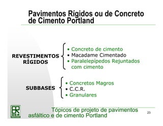 23
Tópicos de projeto de pavimentos
asfáltico e de cimento Portland
Pavimentos Rígidos ou de Concreto
de Cimento Portland
SUBBASES
• Concretos Magros
• C.C.R.
• Granulares
REVESTIMENTOS
RÍGIDOS
• Concreto de cimento
• Macadame Cimentado
• Paralelepípedos Rejuntados
com cimento
 
