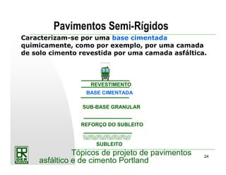 24
Tópicos de projeto de pavimentos
asfáltico e de cimento Portland
Pavimentos Semi-Rígidos
Caracterizam-se por uma base cimentada
quimicamente, como por exemplo, por uma camada
de solo cimento revestida por uma camada asfáltica.
REFORÇO DO SUBLEITO
SUB-BASE GRANULAR
REVESTIMENTO
BASE CIMENTADA
SUBLEITO
 