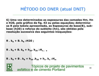 40
Tópicos de projeto de pavimentos
asfáltico e de cimento Portland
MÉTODO DO DNER (atual DNIT)
6) Uma vez determinadas as espessuras das camadas Hm, Hn
e H20, pelo gráfico da fig. 43 ou pelas equações; determina-
se R pela tabela apresentada, as Espessuras de base(B), sub-
base (h20) e reforço do subleito (hn), são obtidas pela
resolução sucessiva das seguintes inequações:
R . kR + B. kB ≥≥≥≥H20 ;
R . kR + B. kB + h20. k20 ≥≥≥≥Hn ; e
R . kR + B . kB + h20 .k20 + hn. kn ≥≥≥≥Hm
 