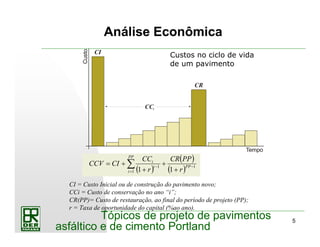 5
Tópicos de projeto de pavimentos
asfáltico e de cimento Portland
Análise Econômica
Custos no ciclo de vida
de um pavimento
( )
( )
( )∑=
−−
+
+
+
+=
PP
i
PPi
i
r
PPCR
r
CC
CICCV
1
11
11
Custo
Tempo
CI
CCi
CR
CI = Custo Inicial ou de construção do pavimento novo;
CCi = Custo de conservação no ano “i”;
CR(PP)= Custo de restauração, ao final do período de projeto (PP);
r = Taxa de oportunidade do capital (%ao ano).
 