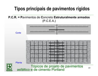 61
Tópicos de projeto de pavimentos
asfáltico e de cimento Portland
Tipos principais de pavimentos rígidos
Corte
Planta
. . .. .. .
. . ... ..
. . . . . .. .
.. . . . .. .
P.C.R. = Pavimentos de Concreto Estruturalmente armados
(P.C.E.A.)
 
