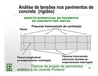 66
Tópicos de projeto de pavimentos
asfáltico e de cimento Portland
ASPECTO SUPERFICIAL DE PAVIMENTO
DE CONCRETO SEM JUNTAS
Planta
Fissuras transversais de contração
Fissura longitudinal devida
ao empenamento restringido
Fissuras transversais
adicionais devidas ao
empenamento restringido
Análise de tensões nos pavimentos de
concreto (rígidos)
 