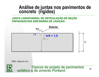 68
Tópicos de projeto de pavimentos
asfáltico e de cimento Portland
Análise de juntas nos pavimentos de
concreto (rígidos)
Selante
h
0,6
1,2
OBS: cotas em cm
h/4 + 1,5
JUNTA LONGITUDINAL DE ARTICULAÇÃO DE SEÇÃO
ENFRAQUECIDA SEM BARRA DE LIGAÇÃO:
 