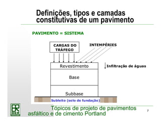 7
Tópicos de projeto de pavimentos
asfáltico e de cimento Portland
Definições, tipos e camadas
constitutivas de um pavimento
PAVIMENTO = SISTEMA
INTEMPÉRIES
Base
Revestimento
Subbase
Subleito (solo de fundação)
Infiltração de águas
CARGAS DO
TRÁFEGO
 