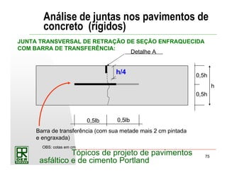 75
Tópicos de projeto de pavimentos
asfáltico e de cimento Portland
Análise de juntas nos pavimentos de
concreto (rígidos)
JUNTA TRANSVERSAL DE RETRAÇÃO DE SEÇÃO ENFRAQUECIDA
COM BARRA DE TRANSFERÊNCIA:
OBS: cotas em cm
h
Detalhe A
0,5lb 0,5lb
0,5h
0,5h
Barra de transferência (com sua metade mais 2 cm pintada
e engraxada)
h/4
 
