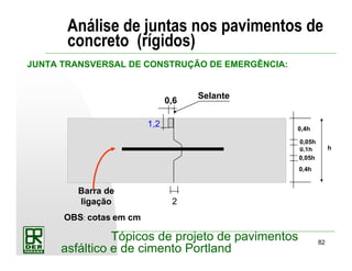 82
Tópicos de projeto de pavimentos
asfáltico e de cimento Portland
Análise de juntas nos pavimentos de
concreto (rígidos)
Selante
2
OBS: cotas em cm
0,6
1,2
h0,1h
0,4h
0,4h
0,05h
0,05h
Barra de
ligação
JUNTA TRANSVERSAL DE CONSTRUÇÃO DE EMERGÊNCIA:
 