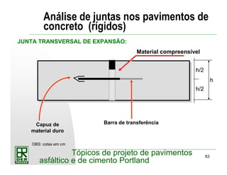 83
Tópicos de projeto de pavimentos
asfáltico e de cimento Portland
Análise de juntas nos pavimentos de
concreto (rígidos)
JUNTA TRANSVERSAL DE EXPANSÃO:
h
Material compreensível
Barra de transferência
h/2
OBS: cotas em cm
h/2
Capuz de
material duro
 