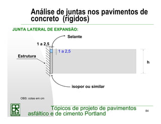84
Tópicos de projeto de pavimentos
asfáltico e de cimento Portland
Análise de juntas nos pavimentos de
concreto (rígidos)
Estrutura
isopor ou similar
1 a 2,5
1 a 2,5
h
OBS: cotas em cm
Selante
JUNTA LATERAL DE EXPANSÃO:
 