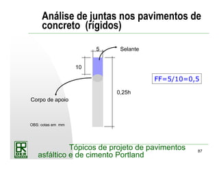 87
Tópicos de projeto de pavimentos
asfáltico e de cimento Portland
Análise de juntas nos pavimentos de
concreto (rígidos)
5
10
Selante
0,25h
OBS: cotas em mm
Corpo de apoio
FF=5/10=0,5
 