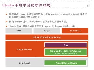 > 基于安卓 Linux 内核与驱动软件，借由 Android Abstraction Level 抽象层
提供直接的硬体设备访问功能。
> 借由 Unity8 提供 Shell, Home 以及各种应用显示界面。
> Ubuntu SDK 提供开发者用于开发 Apps 与 Scopes 的统一 API 。
Apps Scopes Shell, Home
Linux Kernel
Ubuntu Platform
Libraries: OpenGL ES, WiFi, Sensors
(In binary form, from Android)
Unity 8, QT, Application Services
AAL
Android Devices Drivers
Ubuntu 手 机 平 台 的 软 件 结 构
 