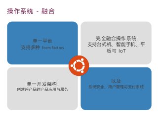 操作系统 - 融合
单一平台
支持多种 form factors
完全融合操作系统
支持台式机、智能手机、平
板与 IoT
单一开发架构
创建跨产品的产品应用与服务
以及
系统安全、用户管理与支付系统
 