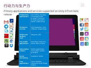 Productivity
applications
Libre Office, Dropbox,
Converged Oxide
browser, Chromium
browser, Document
viewer, Dekko email
Enterprise
services
VDI Integration, Citrix,
VMWare, Google Apps
Mobile and
desktop
VoIP
Telegram, RCS
Key mobile
applications
Here Maps, Evernote,
GMail, Ubuntu Store
Subscription
content
Netflix (potentially
many other content
providers)
Social
networking
Facebook, Twitter
Core
applications
Clock, Weather,
Calculator, Music Player,
Gallery
行动力与生产力
Primary applications and services supported on Unity 8 from beta
release
 
