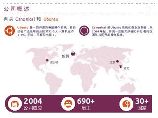 公 司 概 述
伦敦
波士顿 北京
台北
有 关 Canonical 和 Ubuntu
员工
690+
国家
30+
公司成立
2004
Canonical 是 Ubuntu 系统的商业支持者，从
2004 年起，并肩一支强大热情的开发者社区
团队共同开发操作系统。
Ubuntu 是一款开源的电脑操作系统，目前
已被广泛应用到云技术和个人计算机运作
（ PC, 手机，平板和电视）。
 