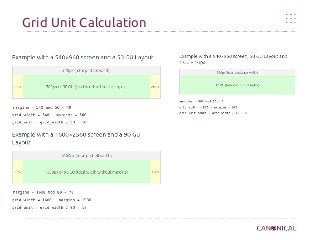 Grid Unit Calculation
 