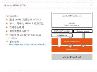 Key points
> 透过 oxide 支持标准 HTML5
> 单一、简单的 HTML5 应用类型
> 支持原生应用
> 使用完整平台接口
> 预先整合 Cordova/PhoneGap
runtime
> 更多资料 :
http://developer.ubuntu.com/apps/html-5/
Ubuntu HTML5 SDK
Ubuntu OS (runtime)
Ubuntu
HTML5 container
Ubuntu HTML5 Widgets
Platform APIs
Cordova pluginsPlatform API bindings
Ubuntu Web View
unity-bindings
 