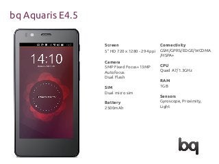 bq Aquaris E4.5
Connectivity
GSM/GPRS/EDGE/WCDMA
/HSPA+
CPU
Quad A7/1.3GHz
RAM
1GB
Sensors
Gyroscope, Proximity,
Light
Screen
5” HD 720 x 1280 - 294 ppi
Camera
5MP Fixed Focus+13MP
Autofocus
Dual Flash
SIM
Dual micro sim
Battery
2500mAh
 
