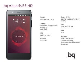 bq Aquaris E5 HD
Connectivity
GSM/GPRS/EDGE/WCDMA
/HSPA+
CPU
Quad A7/1.3GHz
RAM
1GB
Sensors
Brightness sensor,
Proximity sensor,
Accelerometer, ECompass,
Gyroscope
Screen
4.5”qHD (960x540)
Camera
5MP Fixed Focus+13MP
Autofocus
Dual Flash
SIM
Dual micro sim
Battery
2150mAh
 