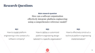 Main research question
How can a software organization
effectively integrate platform engineering
using a comprehensive reference model?
14
Research Questions
RQ1
How to model platform
engineering in the context of a
software company?
RQ2
How to define a customized
platform engineering design
tailored to a specific organization?
RQ3
How to effectively construct a
technical platform engineering
implementation?
 