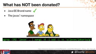 Pavimentando el camino con Jakarta EE 9 y Apache TomEE | PDF