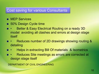 BIM | PPTX
